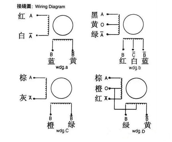 步進電機接線方法