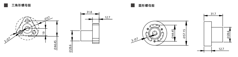 螺母圖